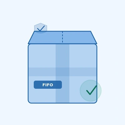 แพ็คของ