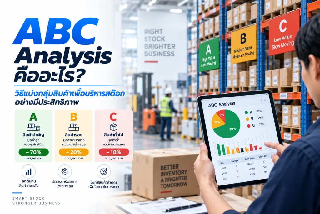 ABC Analysis คืออะไร? วิธีแบ่งกลุ่มสินค้าเพื่อบริหารสต๊อกอย่างมีประสิทธิภาพ